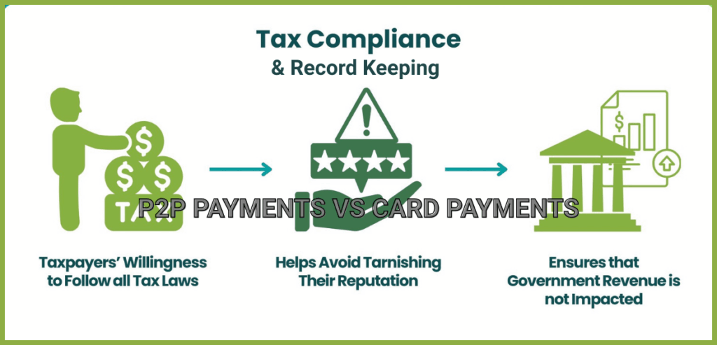 P2P Payments vs Card Payments